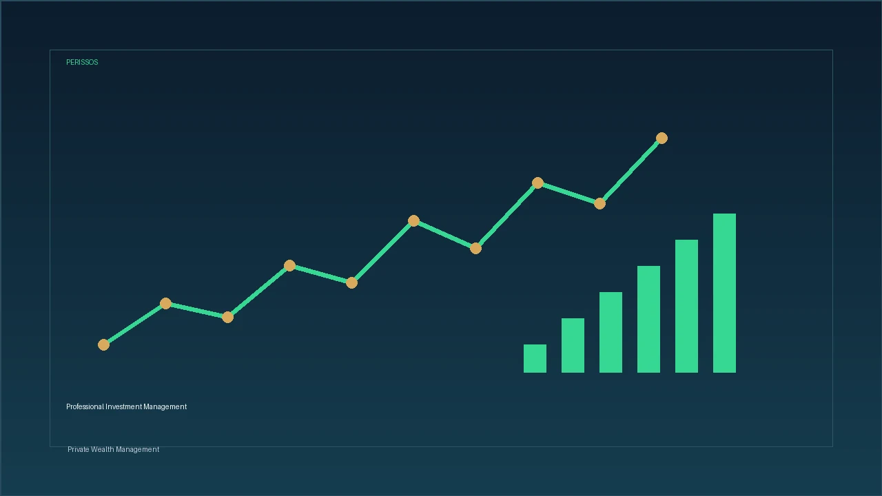 Investment management and portfolio planning at Perissos Private Wealth